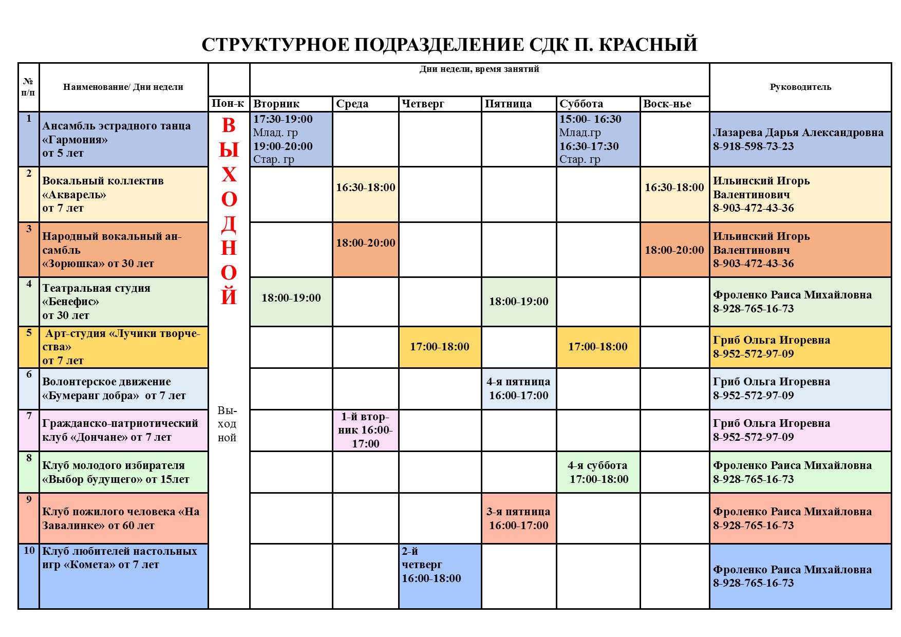 Расписание кружков